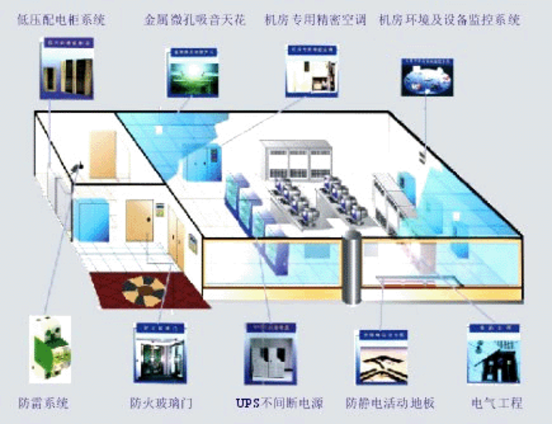 企业官网：打造品牌形象的窗口